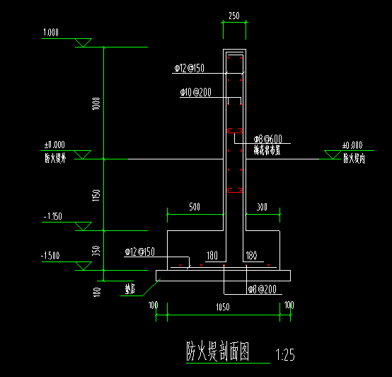 支模