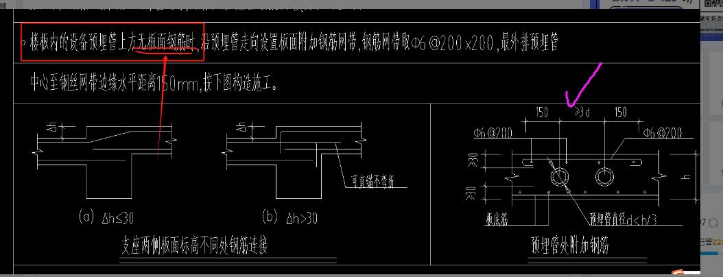 附加