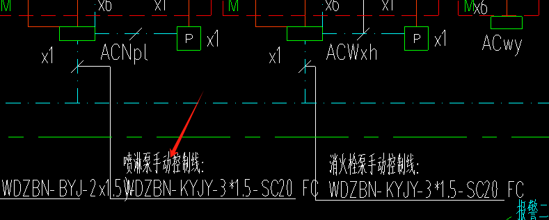 制线