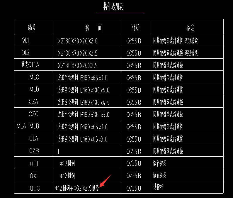 钢结构