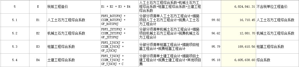 附加