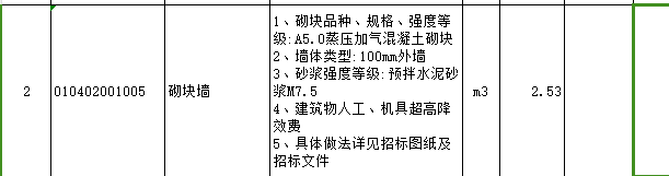 加气混凝土