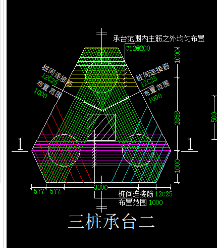 布筋