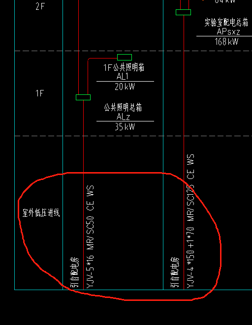 计算长度