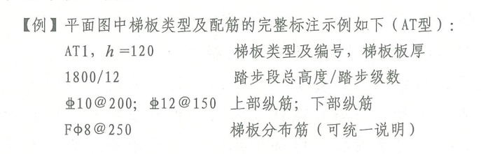 面筋