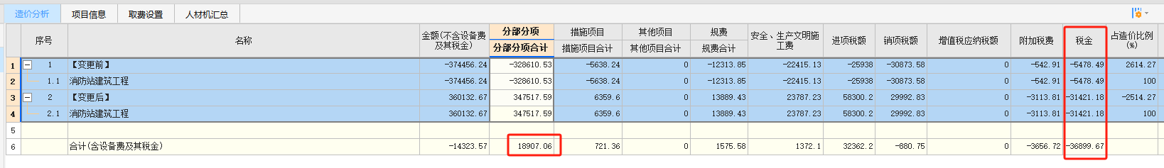 税金