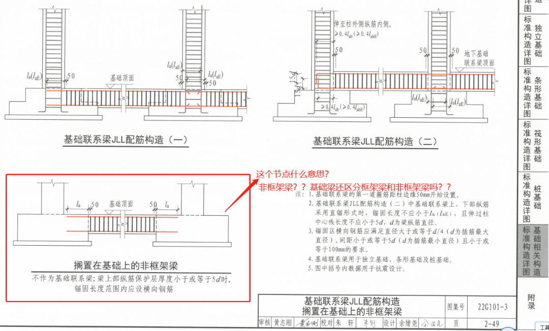 非框架梁