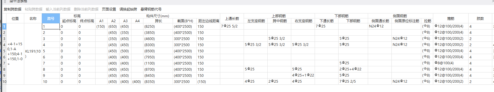 重新布置