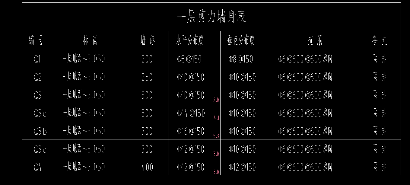 剪力墙