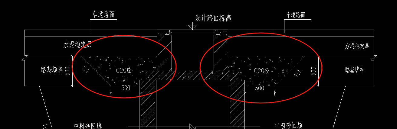 截面积