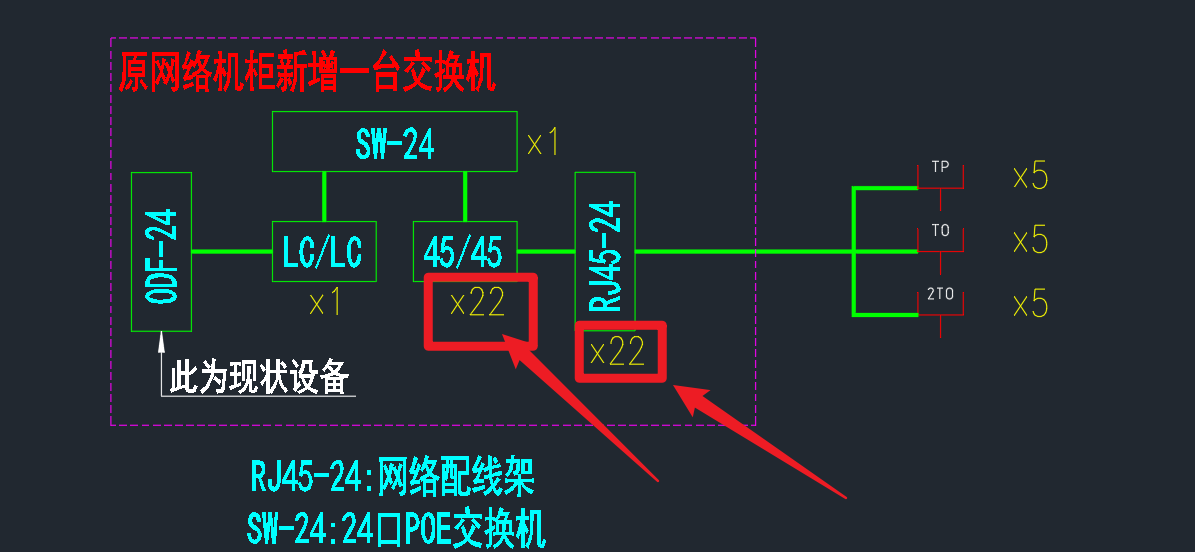 答疑解惑