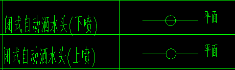 下喷头