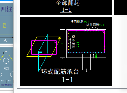 配筋