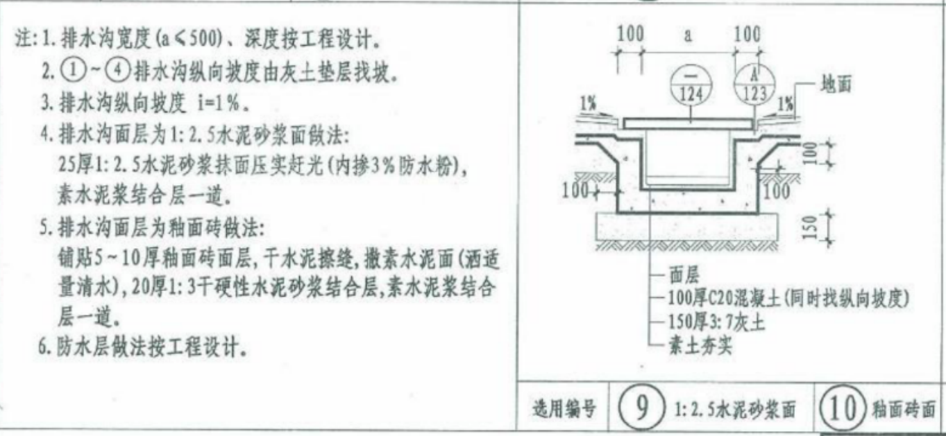 侧壁