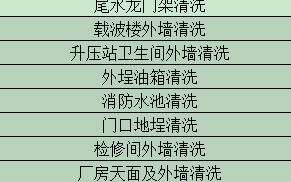 定额