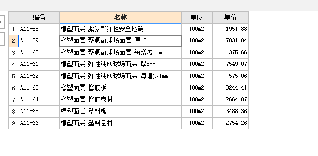 套什么定额