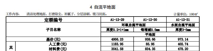 定额