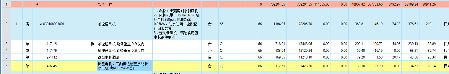 定额