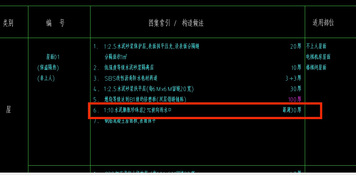 厚度