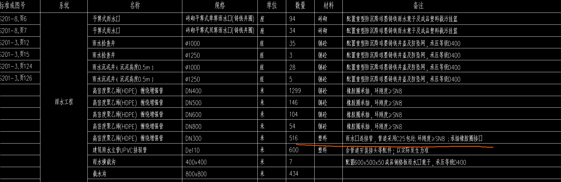 砼