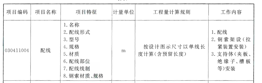 广联达服务新干线