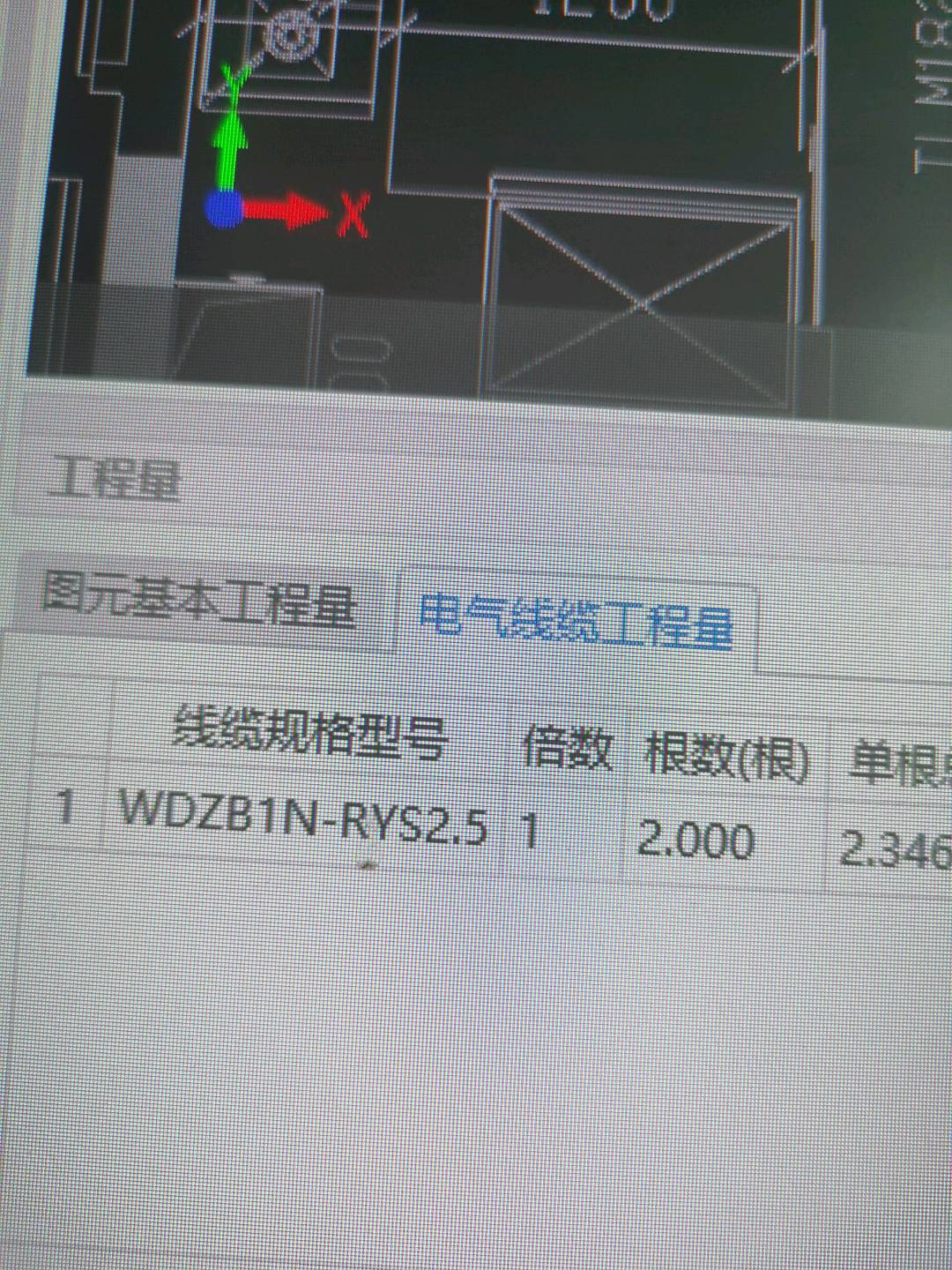 多芯軟導線