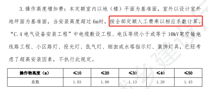 操作高度增加费