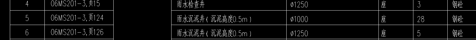 雨水沉泥井