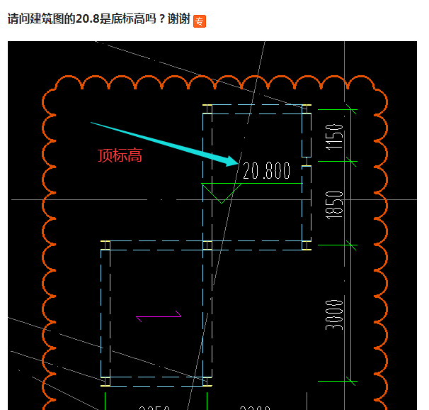 答疑解惑