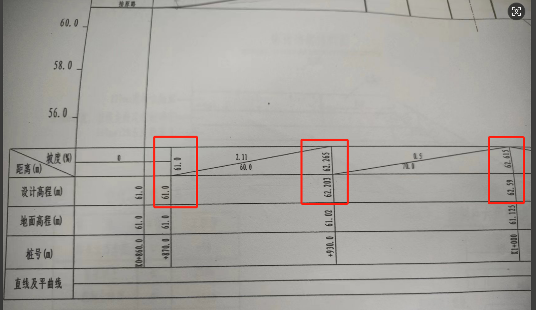 设计高程
