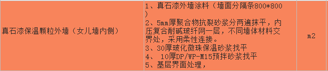 定额