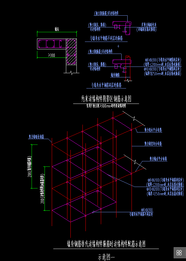 约束边缘构件