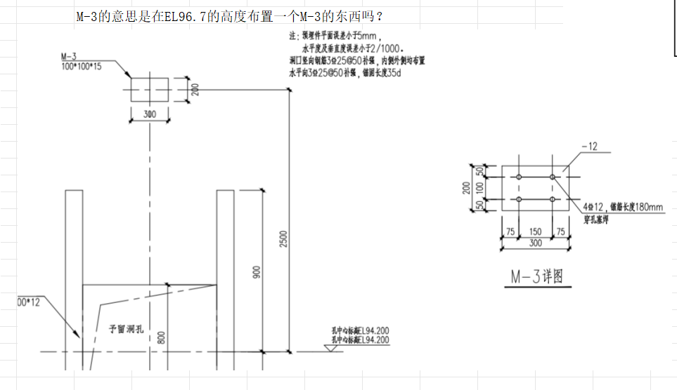 预埋件m
