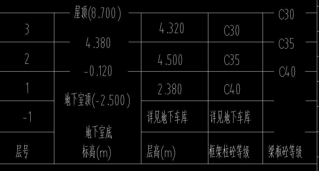 设计说明