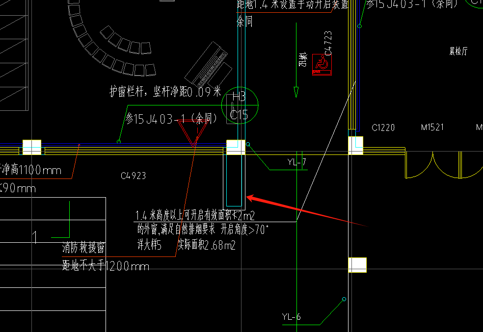 方图