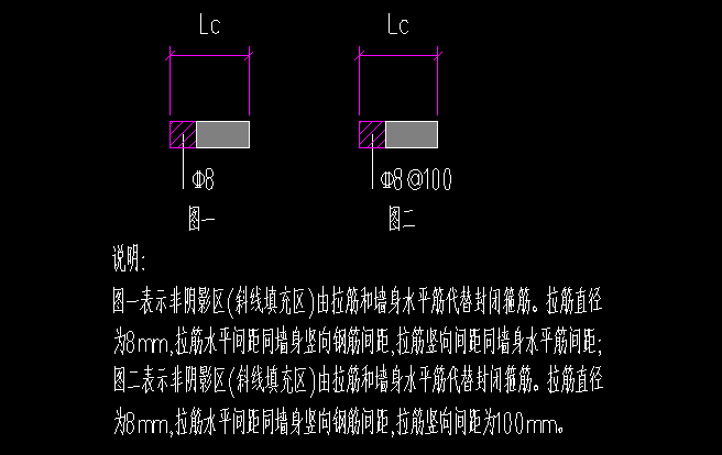 山东省