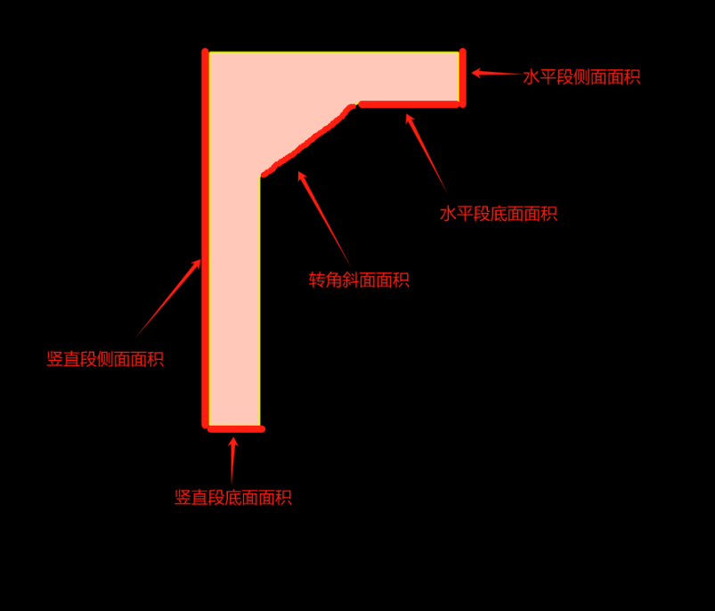 建筑行业专业资讯门户-新干线头条