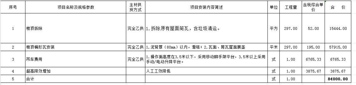 筒瓦