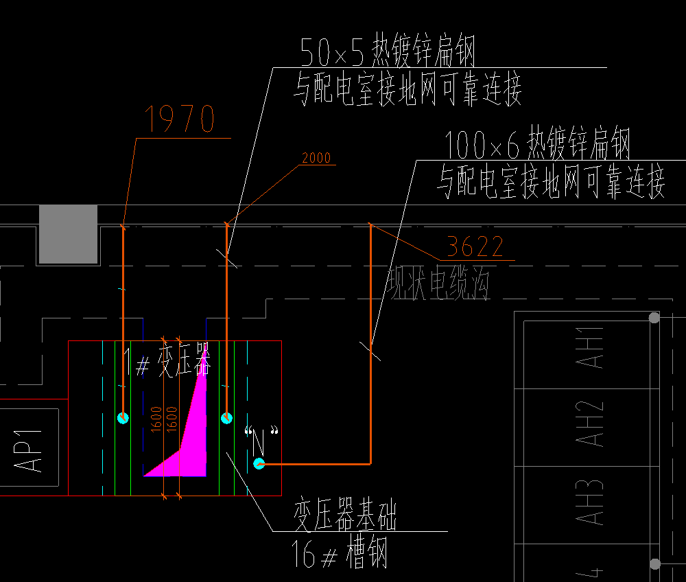 水平方向