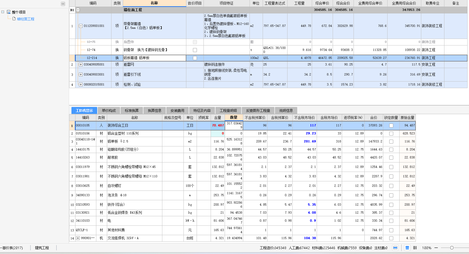 工日数