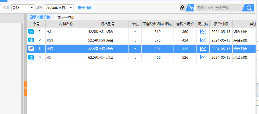商混