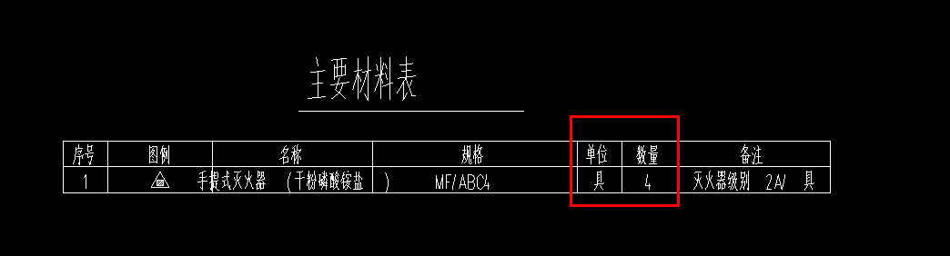 主材表