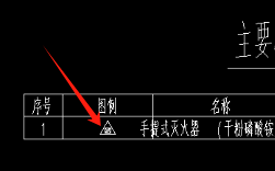 主材