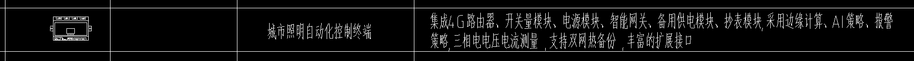 定额