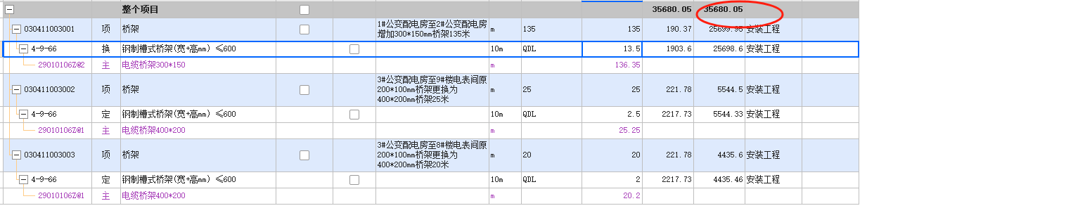 综合合价