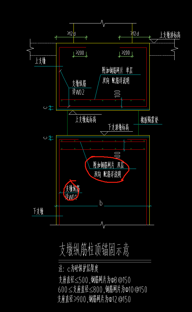 附加钢筋