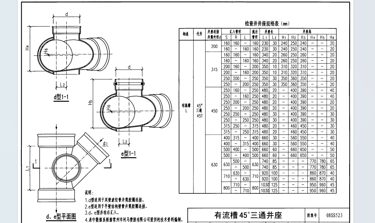 检查井