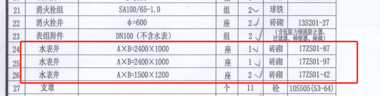 井图集