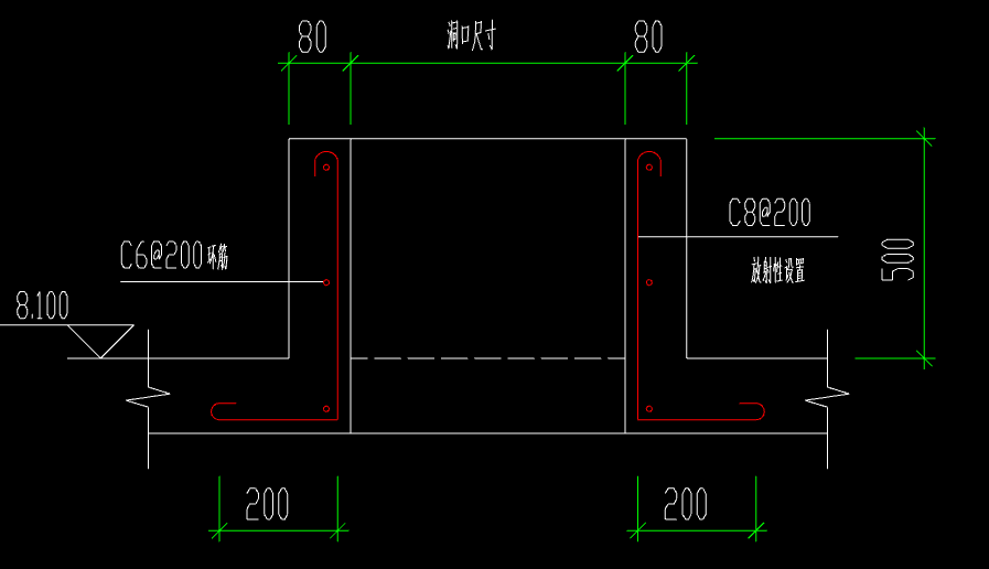 环筋