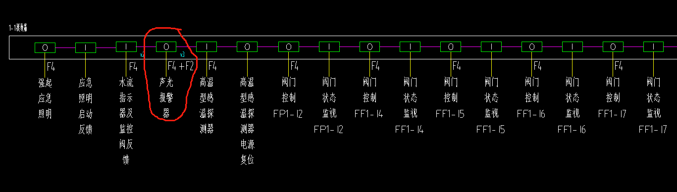 出模